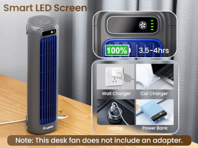 Labiim Bladeless Fan | Silent Breeze · 5000mAh Battery · 3-Speed Control · Lightweight Design for Home/Office Use​